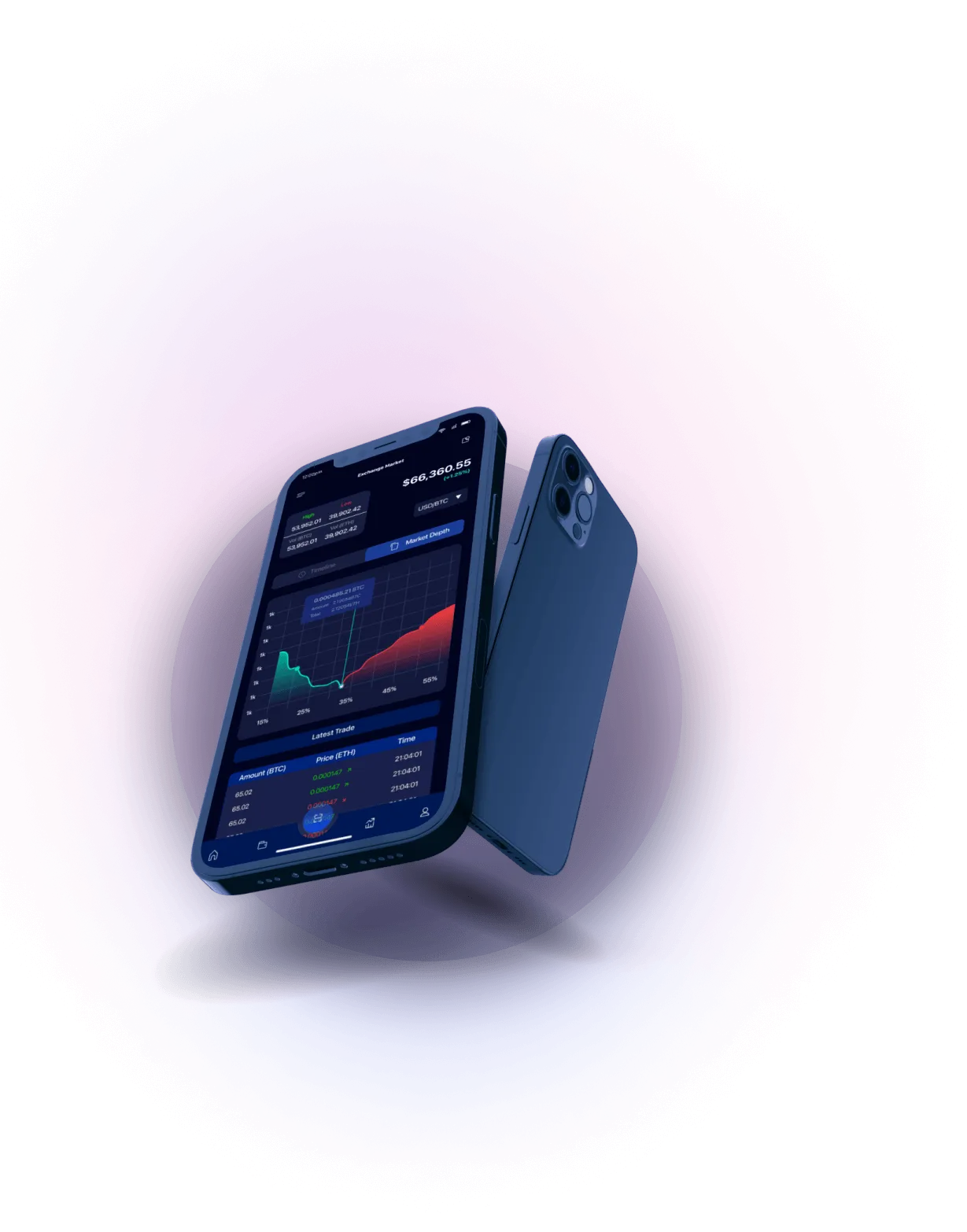 Xyrix Pulse AI - COMPREHENSIVE MARKET EVALUATION
